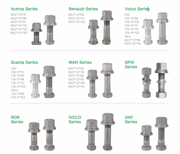 Heat Treated Grade 12.9 Custom Series Wheel Fastener for Heavy Duty Truck