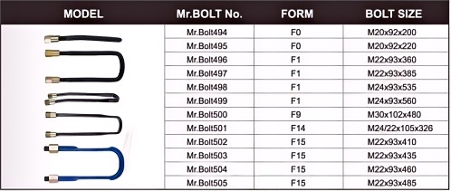 OEM Spec Truck Leaf Spring U Bolt Clamp High Tensile Strength Alloy Steel for Mining Truck