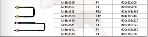 Alloy Steel Leaf Spring U Bolt Firmly Locks Leaf Spring Quenched Tempered for Mining Truck